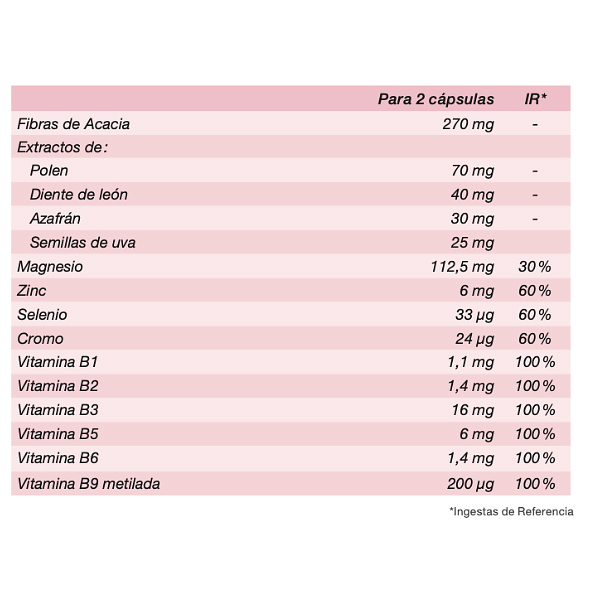 NUTERGIA ERGY-FEM EQUILIBRIO MENOPAUSIA (60 CAPSULAS)