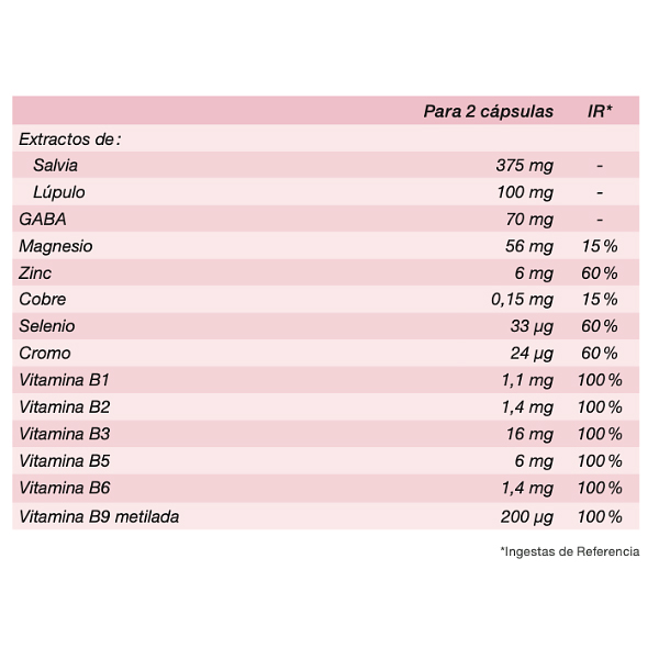 NUTERGIA ERGY-FEM MENOPAUSIA BIENESTAR (60 cápsulas)