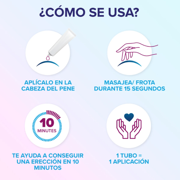 VEMEDIA Eroxon Stimgel (4 Tubos Monodosis)