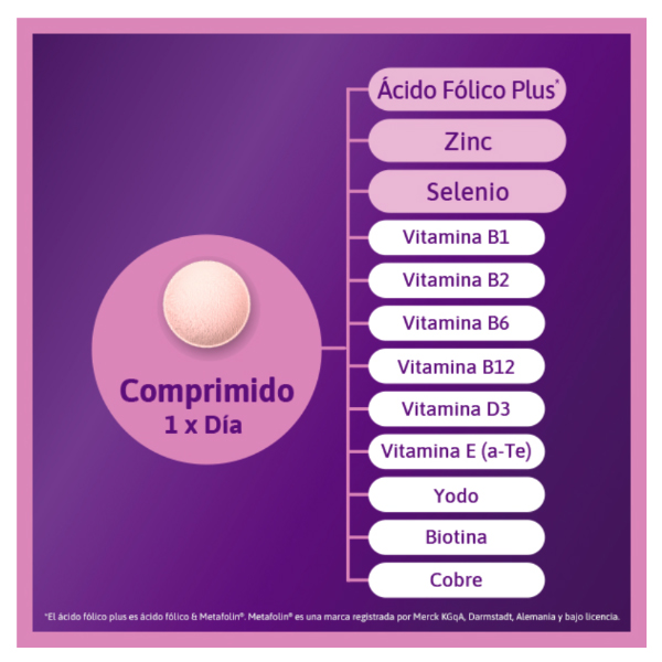 MERCK FEMIBION® 0 PLANIFICACIÓN EMBARAZO (28 COMPRIMIDOS)