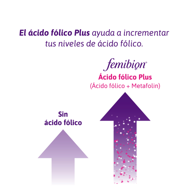 MERCK FEMIBION® 0 PLANIFICACIÓN EMBARAZO (28 COMPRIMIDOS)