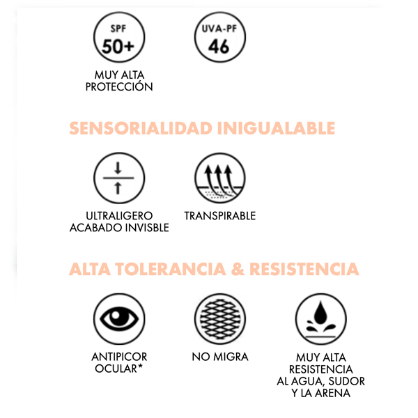 VICHY CAPITAL SOLEIL UV-AGE DAILY WATER FLUID ANTIFOTOENVEJECIMIENTO SPF50+ (40ML)