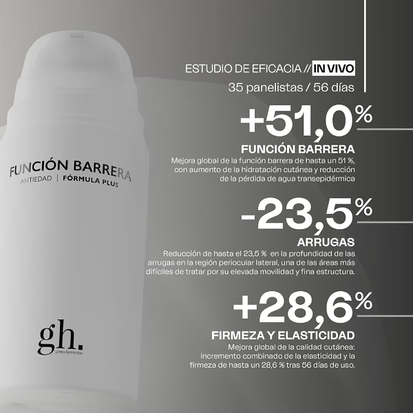 GH FUNCION BARRERA ANTIEDAD FÓRMULA PLUS (80ML)