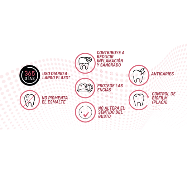 SUAVINEX GEL BIOADHESIVO ENCÍAS ADULTOS (30ML)