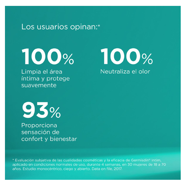 ISDIN GERMISDIN INTIM GEL-CREMA (500ml) 