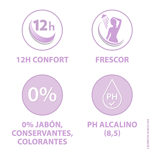 BAYER GINECANESCALM GEL CALMANTE HIGIENE ÍNTIMA (200ml)