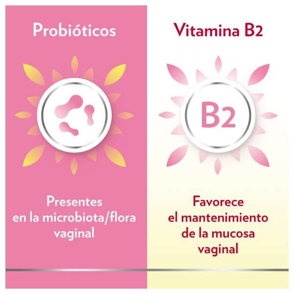 BAYER GINECANESFLOR (30 CÁPSULAS VEGETALES)