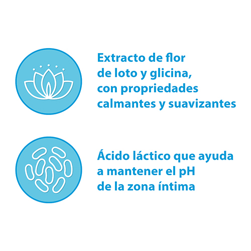 BAYER GINECANESFRESH GEL HIGIENE INTIMA (200ml)