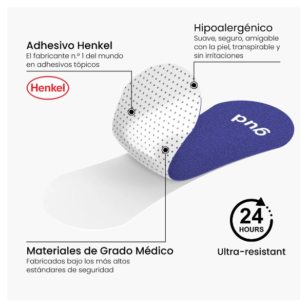 GUDSLIP GUDSPORT TIRAS NASALES AZUL OSCURO (30 UNIDADES)