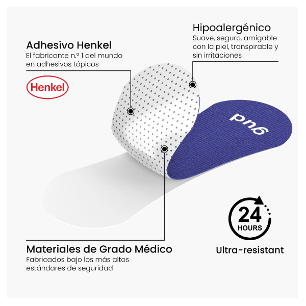 GUDSLIP GUDSPORT TIRAS NASALES TURQUESA (30 UNIDADES) NOVEDAD!