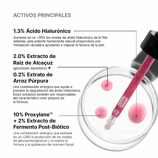 SKINCEUTICALS HA INTENSIFIER MULTI-GLYCAN SERUM  (30ml)