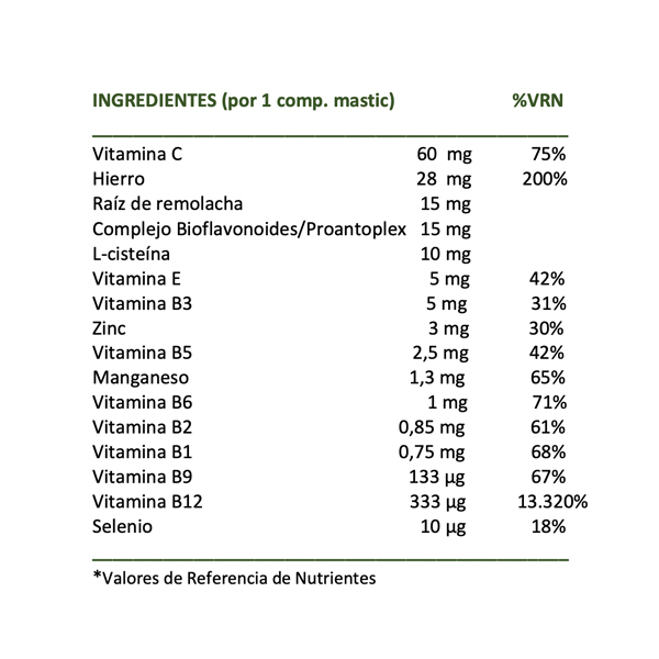 NATURE'S PLUS HEMAPLEX (60COMP.MASTICABLES)
