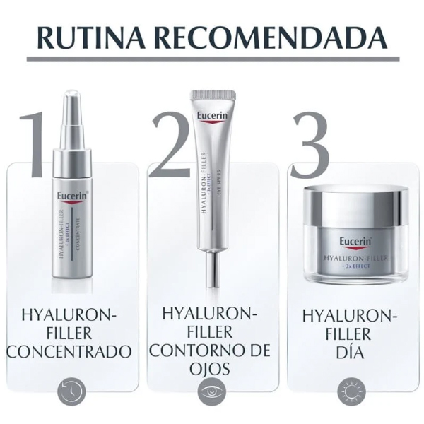 EUCERIN HYALURON FILLER 3X EFFECT SPF 30 DIA REFILL-RECARGA (50ML)