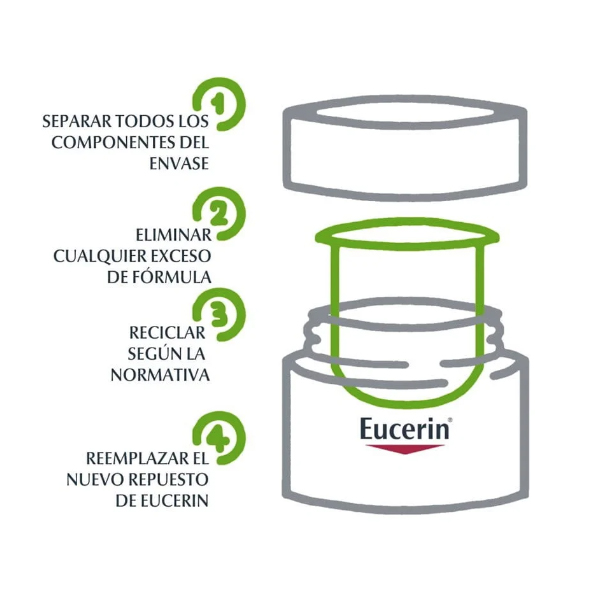 EUCERIN HYALURON FILLER+ ELASTICITY DIA FPS 30 RECARGA (50ML)