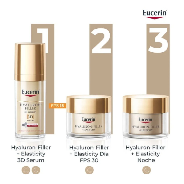 EUCERIN HYALURON FILLER+ ELASTICITY NOCHE REFILL-RECARGA (50ML)