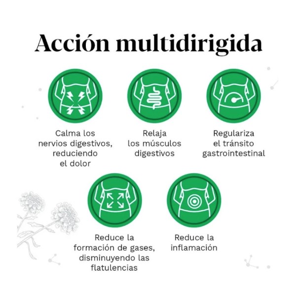 BAYER - MEDICAMENTOS Iberogast® Gotas Orales (50ml)