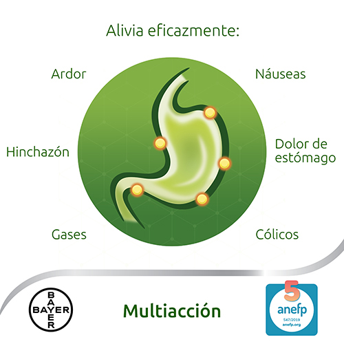 BAYER - MEDICAMENTOS Iberogast® Gotas Orales (50ml)