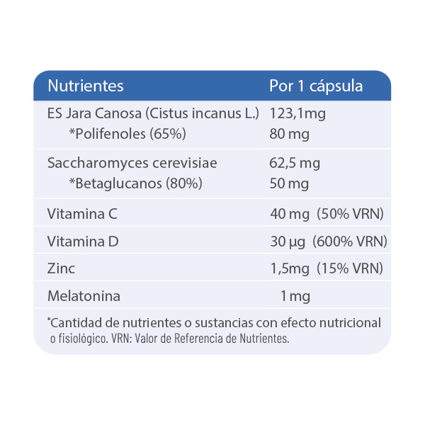 AREAFAR INMUNICAPS TRATAMIENTO ANTIVIRAL  (14 CÁPSULAS)