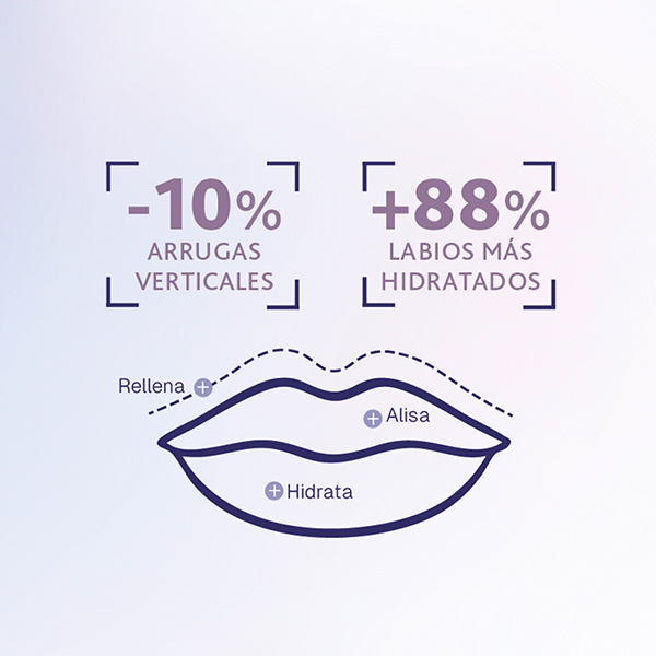 ESTHEDERM INTENSIVE HYALURONIC+ BALSAMO RELLENADOR LABIOS (15ML)