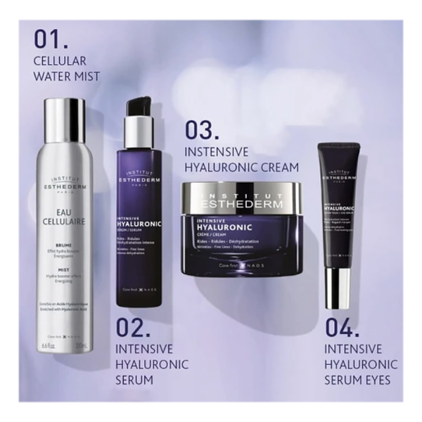 ESTHEDERM INTESIVE HYALURONIC LABIOS Y COMISURA DE LA BOCA (15ML)