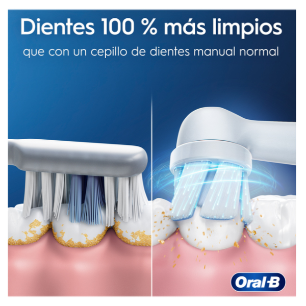 ORAL-B iO RECAMBIO GENTLE CARE (2 UNIDADES)
