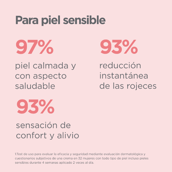 ISDIN ISDINCEUTICS HYAL CREMA SENSITIVE HIDRATANTE (50G)