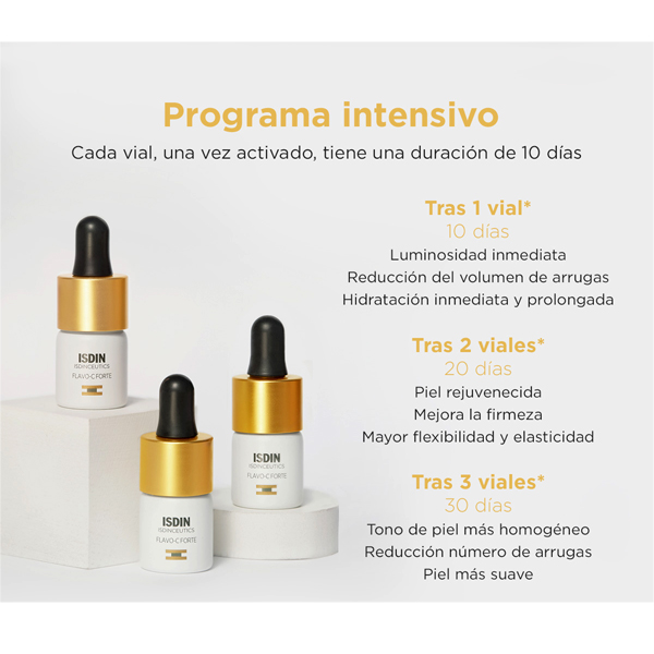 ISDIN ISDINCEUTICS SERUM FLAVO-C FORTE VIT.C. 15% (3 FRASCOS X 5.3ML)	