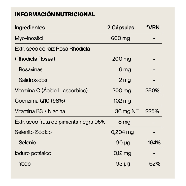 IVB WELLNES FEMMEBALANCE (180 CAPSULAS)