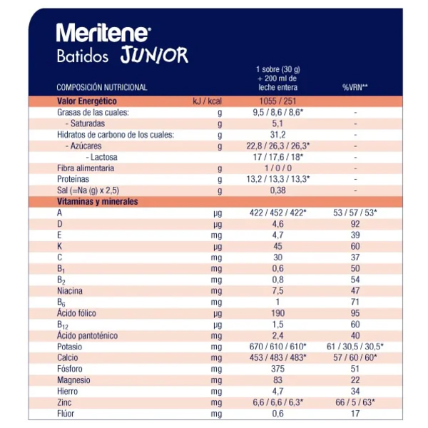 MERITENE JUNIOR CHOCOLATE (15 SOBRES)