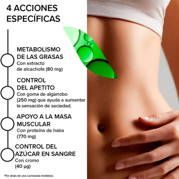 ARKOPHARMA LIPOPIC GLP1 (240G) NOVEDAD!