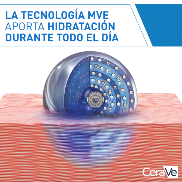 CERAVE LOCIÓN HIDRATANTE DE ROSTRO  (52ml)	