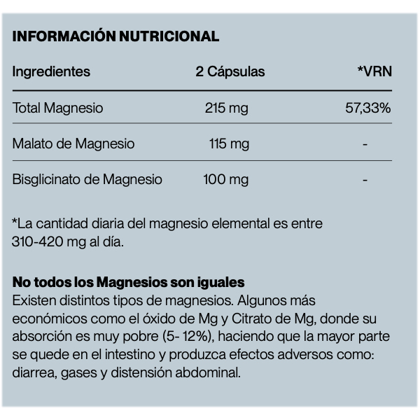 IVB WELLNES MAGNESIO TOTAL (180 CAPSULAS)