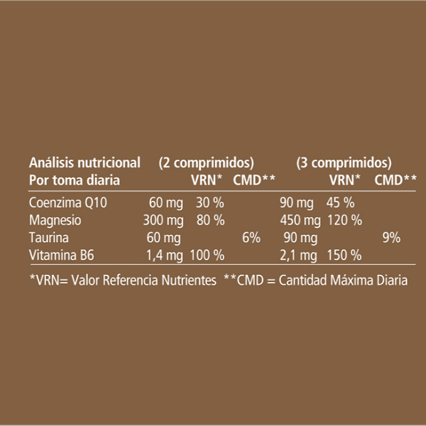 VITAE MAGVITA Q10 (15 COMPRIMIDOS)