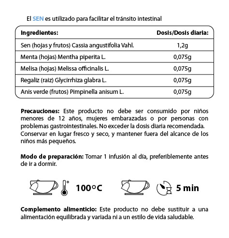 MANASUL Manasul La Leonesa  Inf (100 Bolsas)