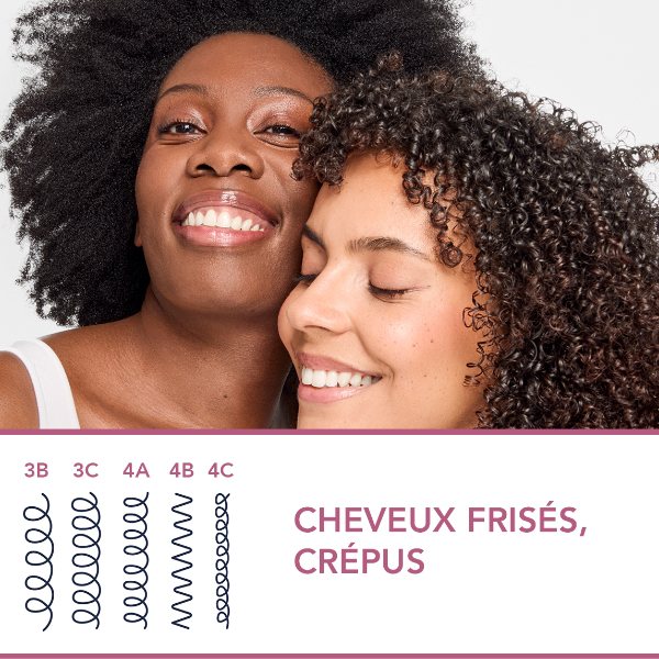 PHYTO MASCARILLA RIZOS INTENSOS (200ML)