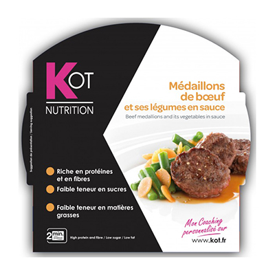 Fases de la dieta kot