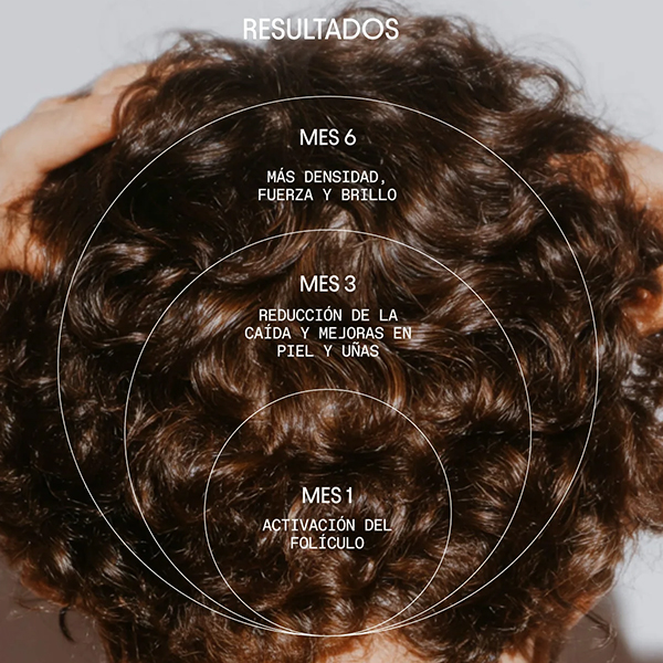OLISTIC MEN (28 VIALES)