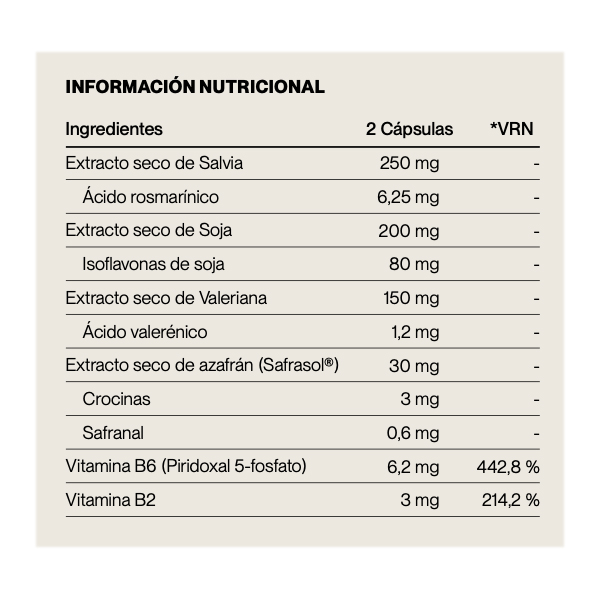 IVB WELLNES MENOMASTER (60 CAPSULAS)