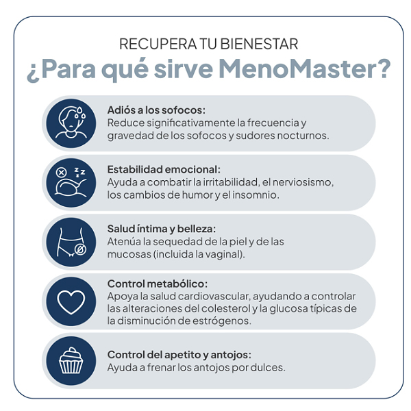 IVB WELLNES MENOMASTER (60 CÁPSULAS)