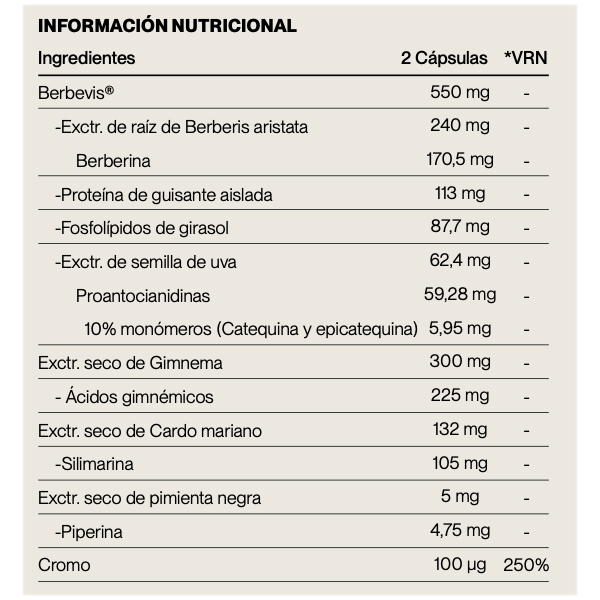 IVB WELLNES METABOLIC-MAX (60 CAPSULAS)