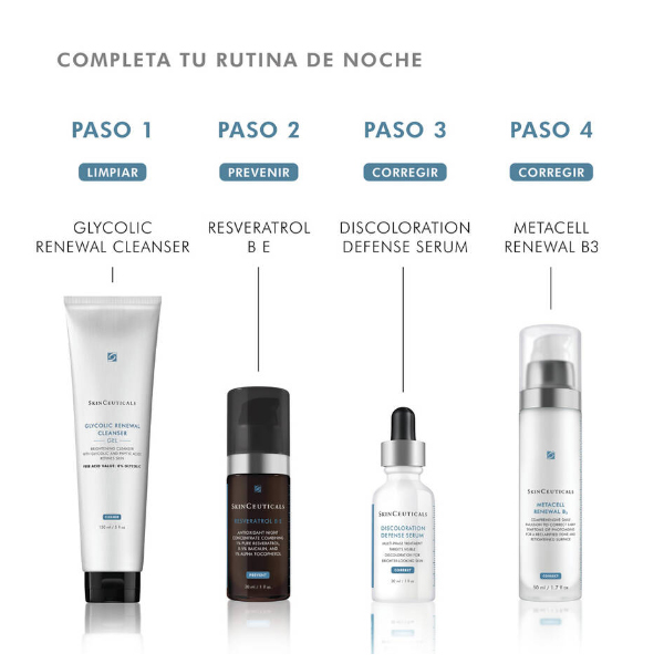 SKINCEUTICALS METACELL RENEWAL B3 CREMA HIDRATANTE ENVEJECIMIENTO PREMATURO (50ml)