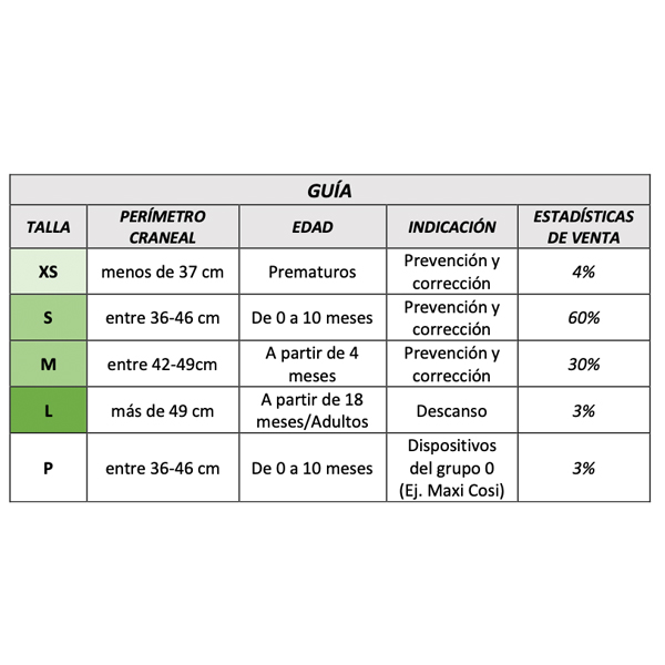 Comprar KARESEMA MIMOS COJIN TALLA P a precio online