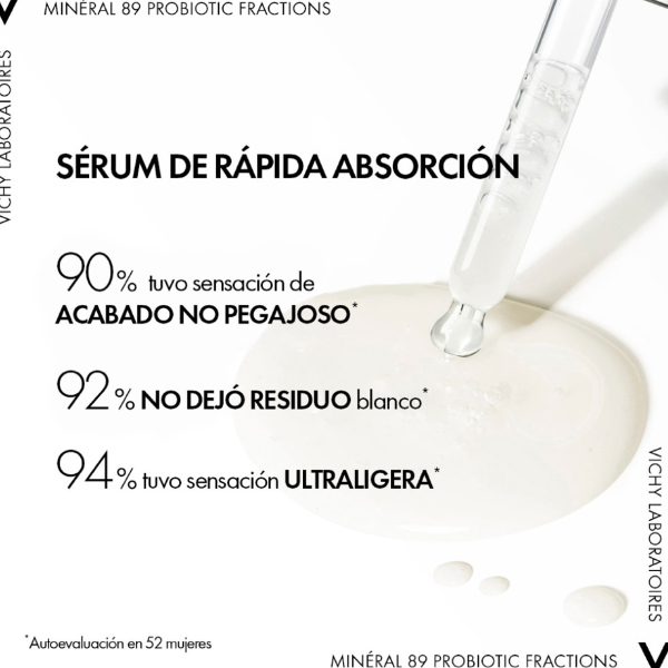 VICHY MINERAL 89 PROBIOTIC FRACTIONS SERUM (30ML)	