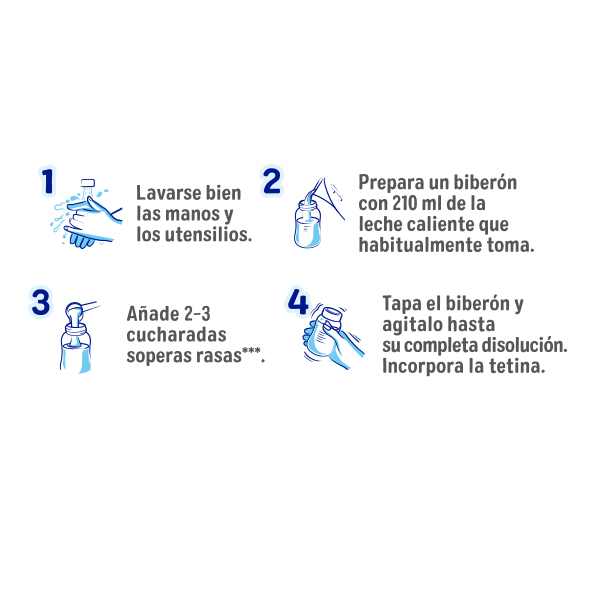 ALMIRON ADVANCE CEREALES ECOLÓGICOS MULTICERALES +6M (200G)