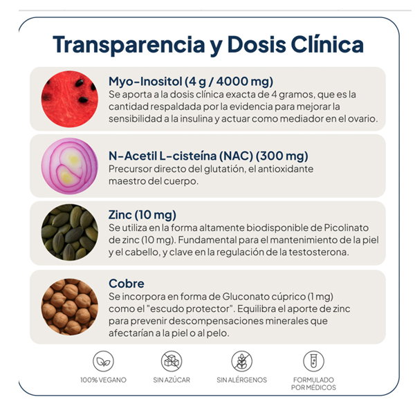 IVB WELLNES MYO-INOSITOL PLUS (144G)