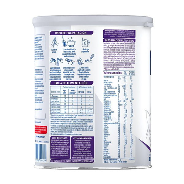 NESTLÉ NAN H.A. HIPOALERGÉNICA  (800g)