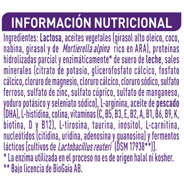 NESTLÉ NAN H.A. HIPOALERGÉNICA  (800g)