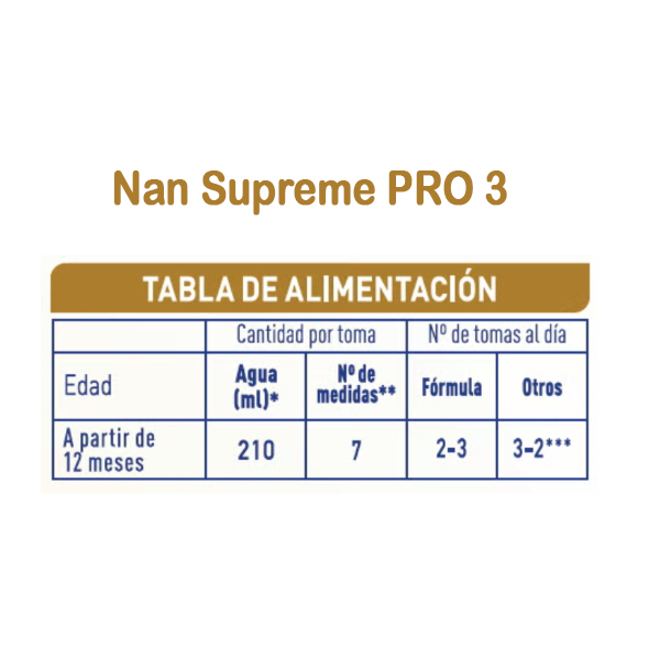 NESTLÉ NAN SUPREME PRO 3 LECHE CRECIMIENTO (800G)	