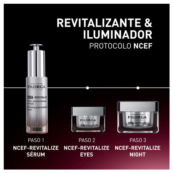 FILORGA NCEF REVITALIZE NIGHT CREMA DE NOCHE (50ML)