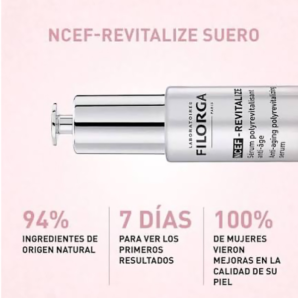 FILORGA NCEF REVITALIZE SERUM JUMBO (50ML)